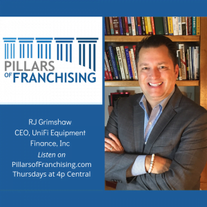 How to deal with Franchise Equipment Financing – Pillars of Franchising