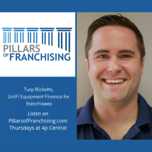 Is It all in the Process? – Pillars of Franchising – Finance