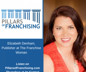 Is the Coronavirus impacting your ability to network? The Franchise Referral Network is accepting applications for membership.
