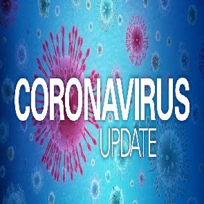 How is Coronavirus affecting equipment financing for franchisees?