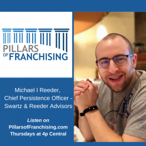Financial Questions franchise business buyers’ need answered. – Pillars of Franchising