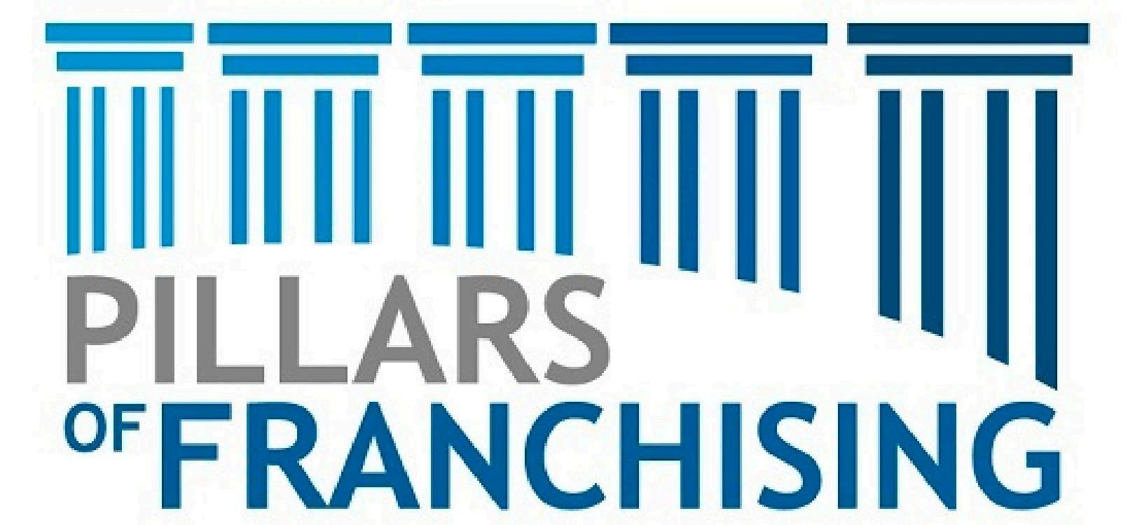 pillars of franchising-franworth - John Cohen franchising