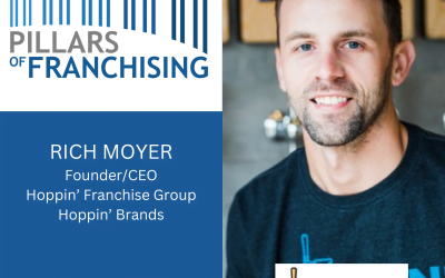 Hop into Self-Serve Technology with the Hoppin Brands Franchise – Pillars of Franchising