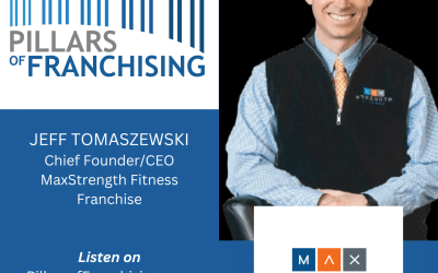Work Smarter, Not Harder in the MaxStrength Fitness Franchise – Pillars of Franchising