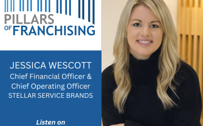Achieve the American Dream with Stellar Service Brands Franchise – Pillars of Franchising
